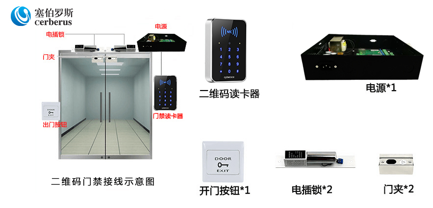 塞伯羅斯二維碼門禁，二維碼讀頭