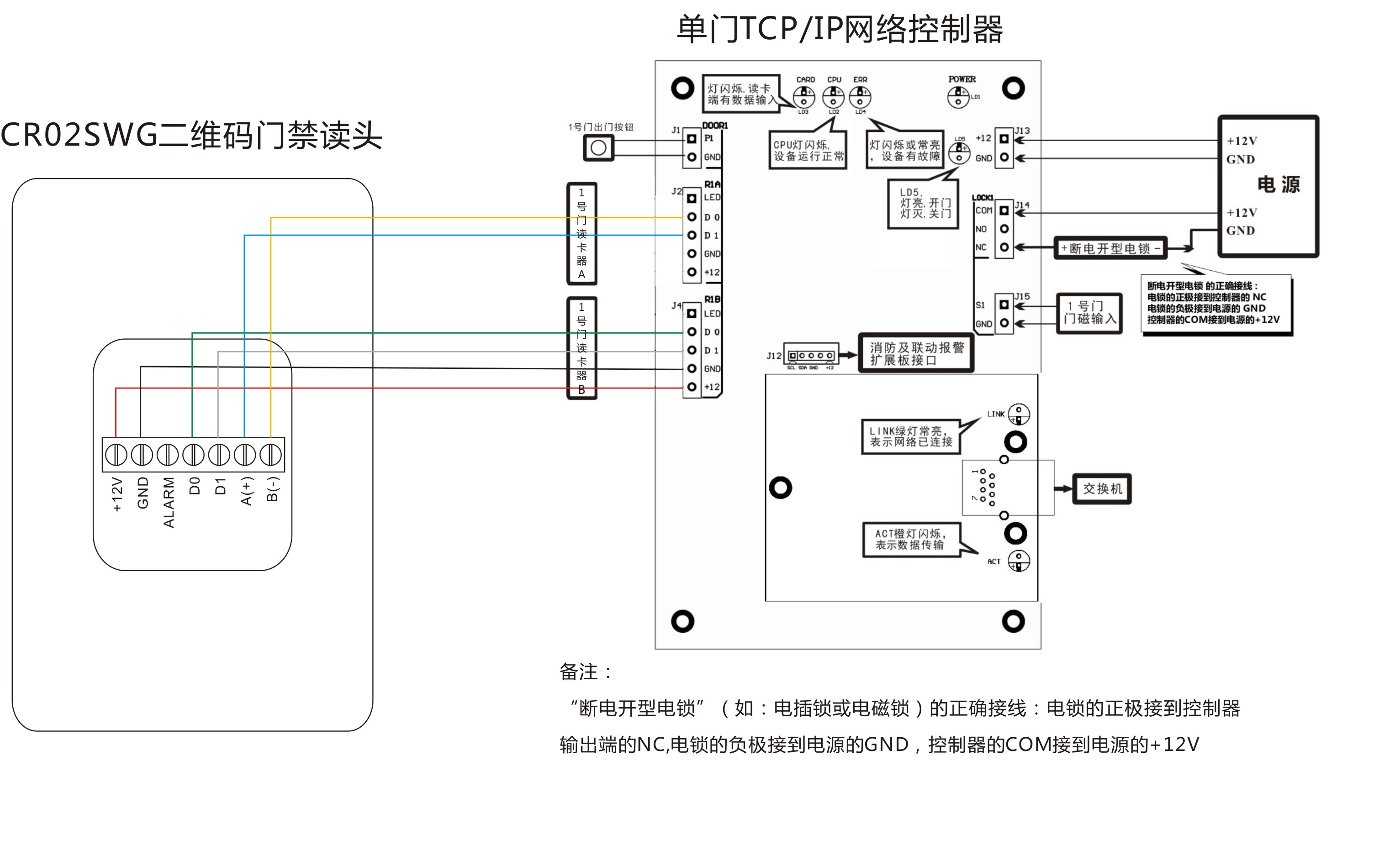 塞伯羅斯二維碼門禁接線圖