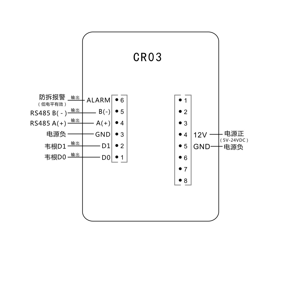 塞伯羅斯CR03接線圖