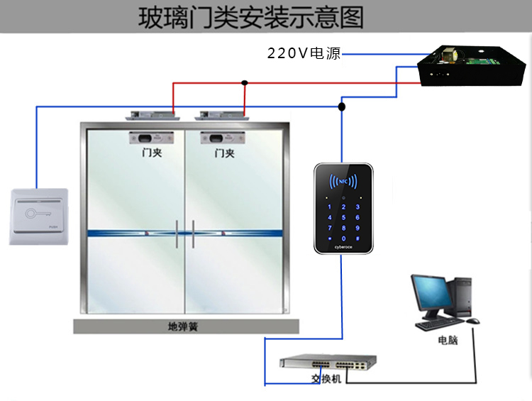 玻璃門類安裝示意圖