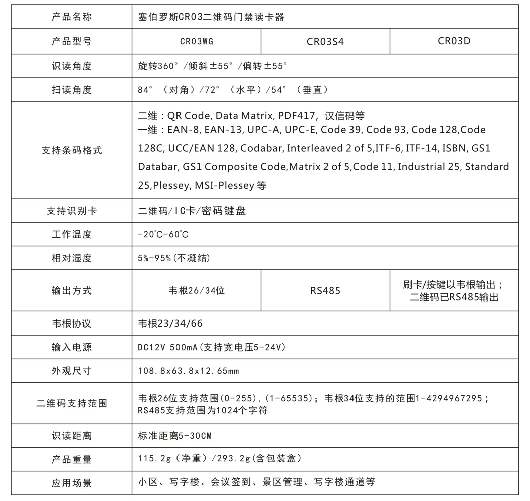 塞伯羅斯CR03防水二維碼讀卡器產(chǎn)品參數(shù)