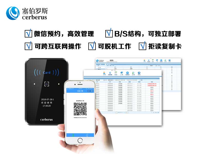 二維碼云門禁功能介紹