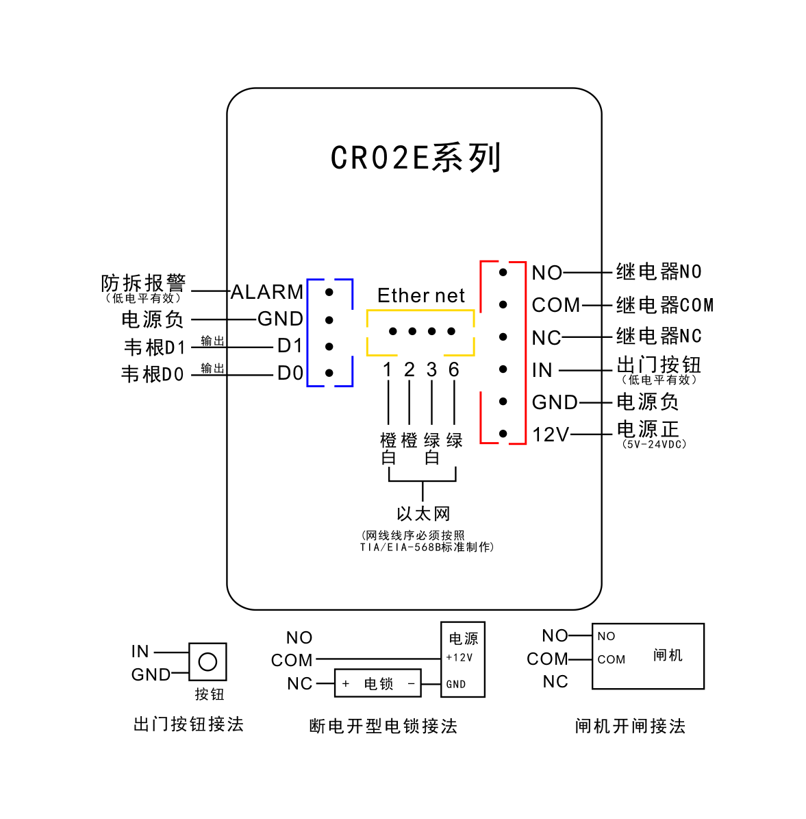 塞伯羅斯二維碼門禁一體機(jī)接線圖