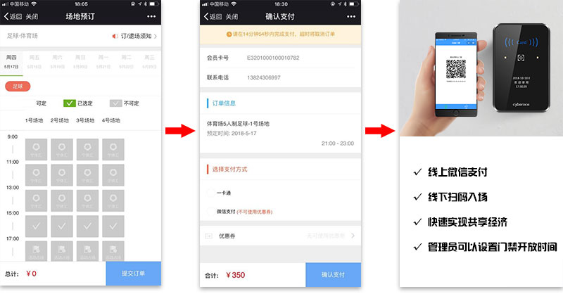 二維碼門禁，預(yù)約支付，高效管理