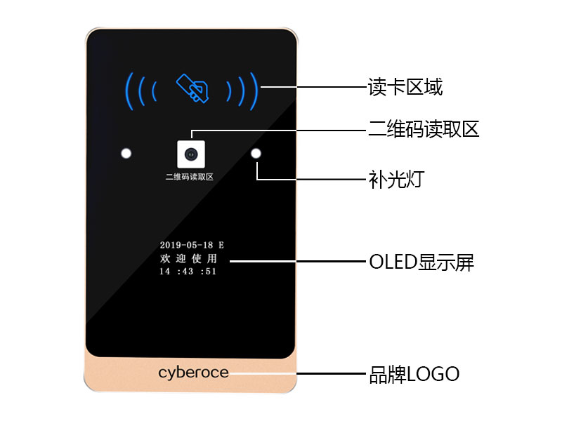 塞伯羅斯二維碼門禁一體機介紹