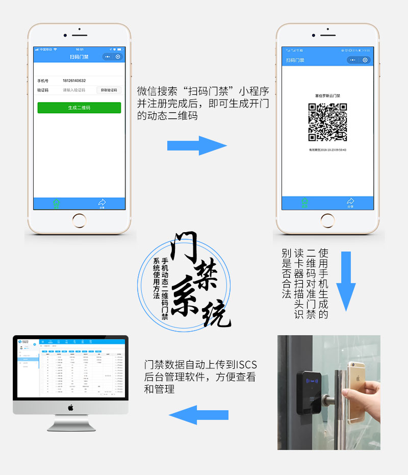 二維碼門禁系統(tǒng)的使用方法