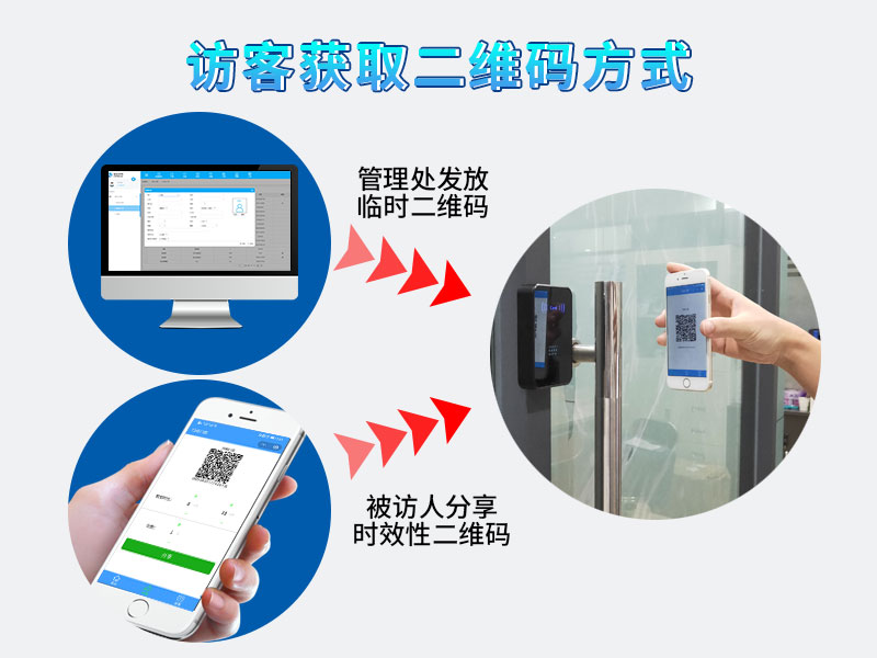二維碼門禁系統(tǒng)是否支持訪客管理800P_05.jpg