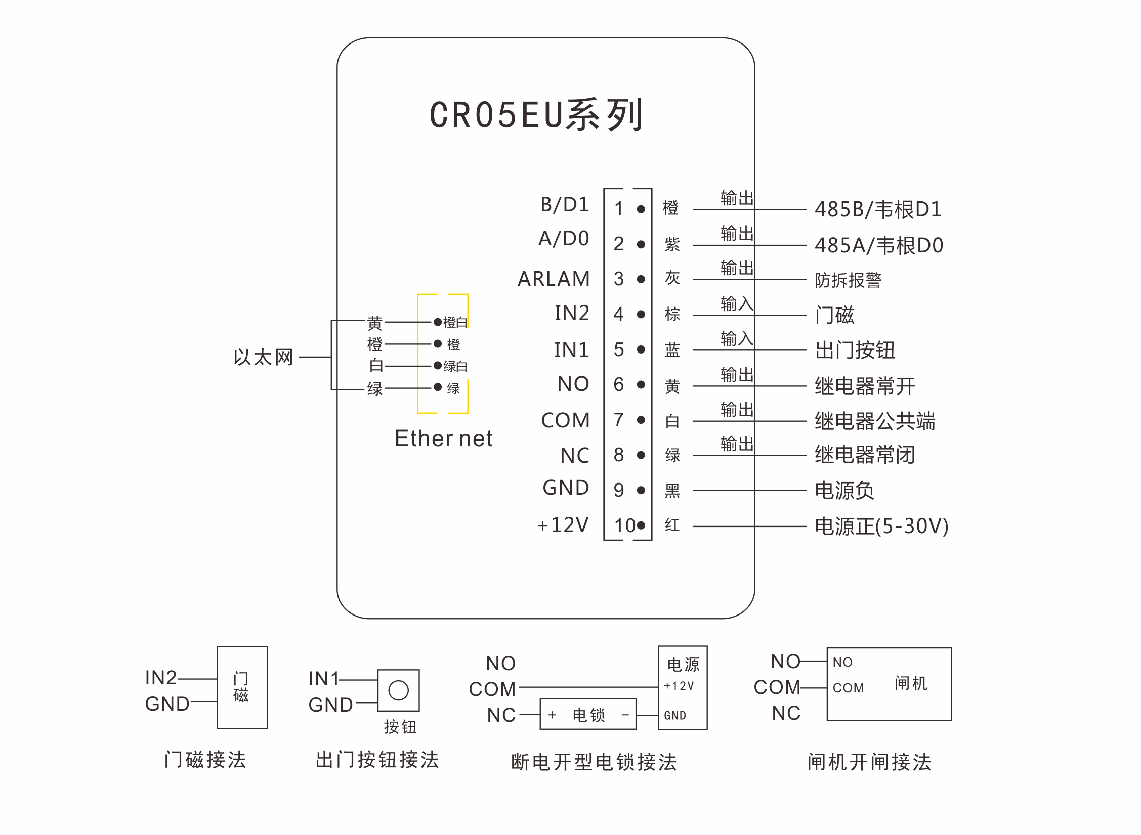 二維碼門禁一體機(jī)接線圖