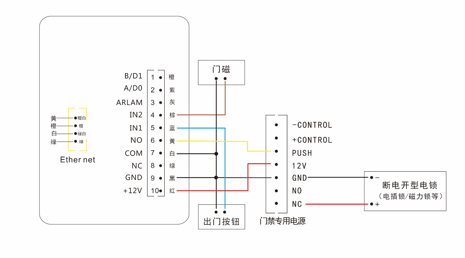 二維碼門禁一體機(jī)門禁電源專用接線圖