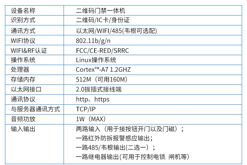 塞伯羅斯方案參數(shù)（1頁）