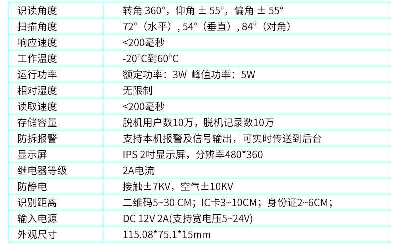 塞伯羅斯方案參數(shù)（2頁）