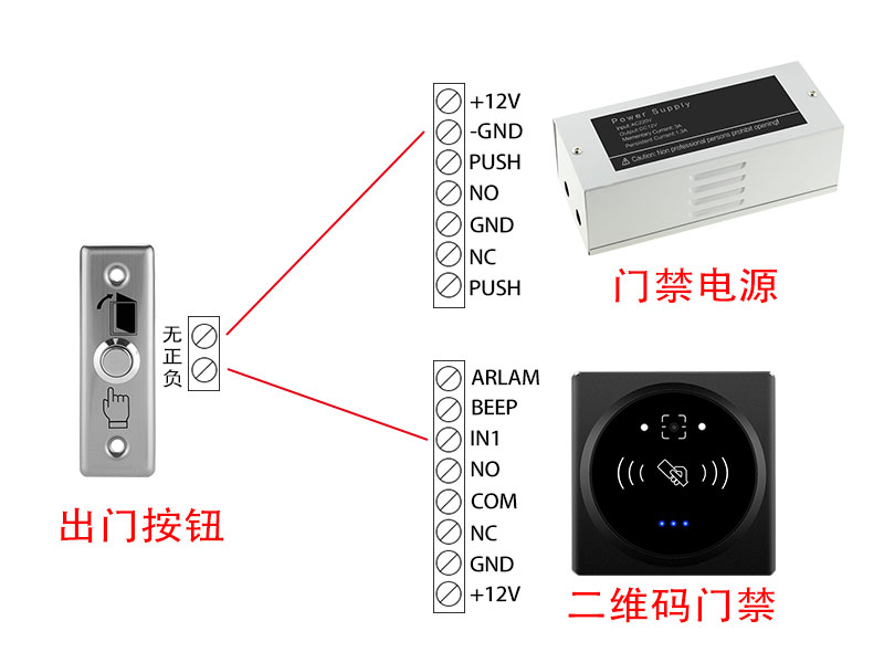 出門按鈕如何與二維碼門禁設(shè)備接線800P_01.jpg