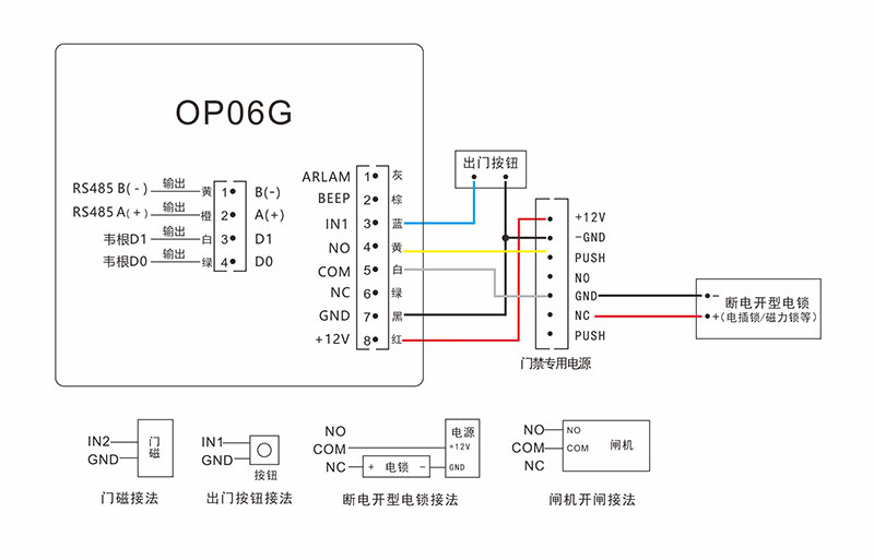 出門按鈕如何與二維碼門禁設(shè)備接線.jpg