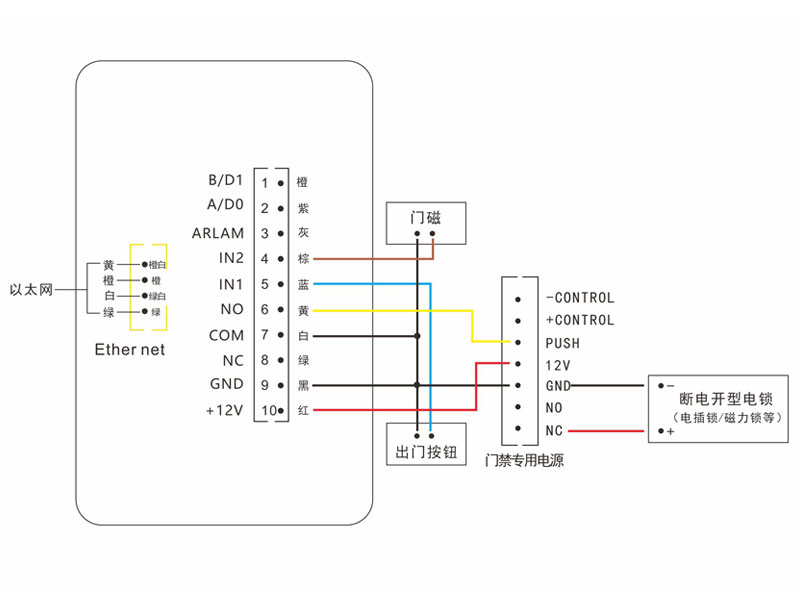 一體機接線800P_01.jpg