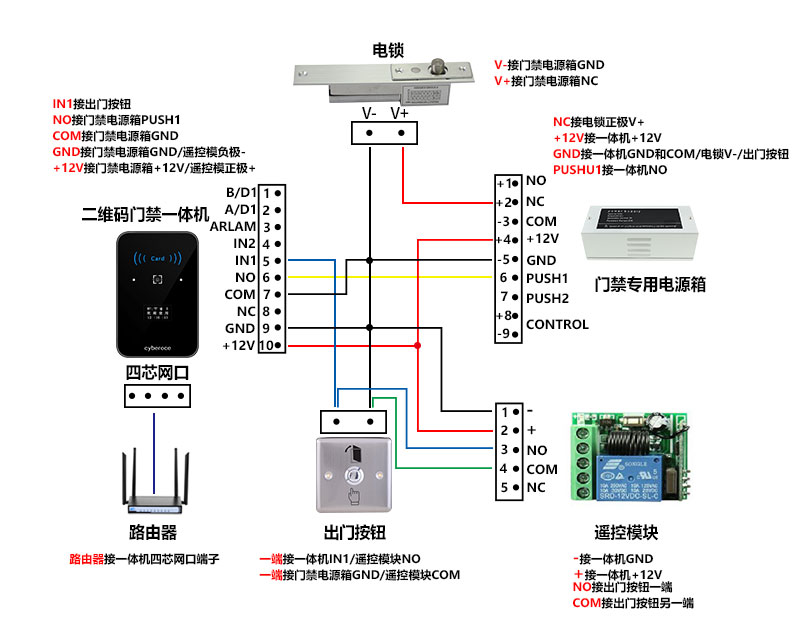 一體機接線帶遙控800P.jpg