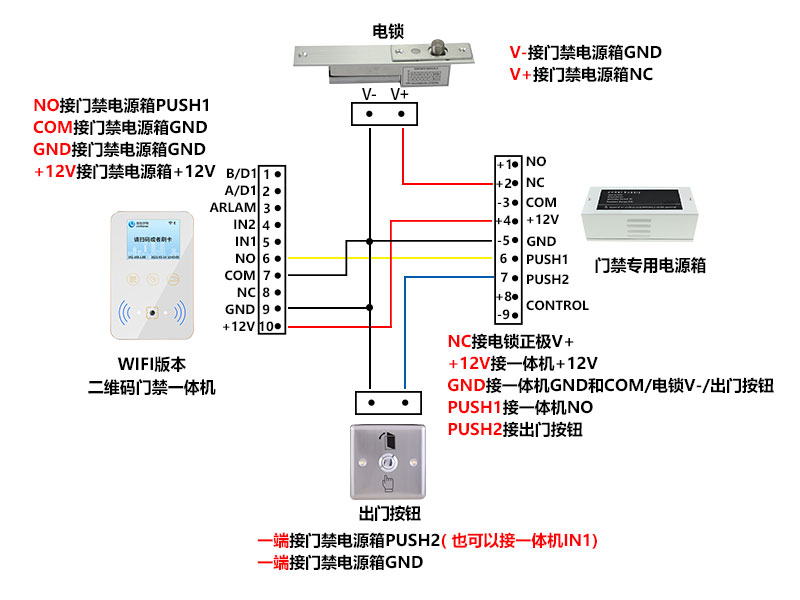 CR08EU一體機(jī)接線800P.jpg