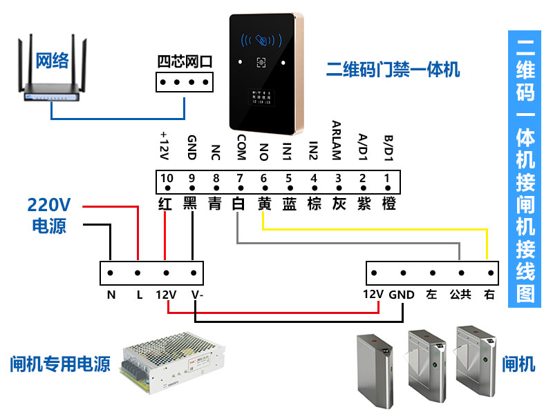 一體機接閘機接線圖800P.jpg