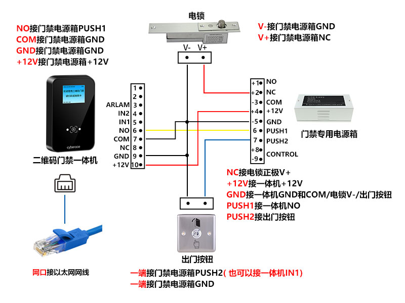 CR09EU一體機(jī)接門禁電源箱.jpg