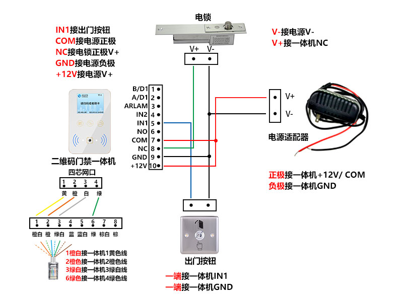 CR08EU接電源.jpg