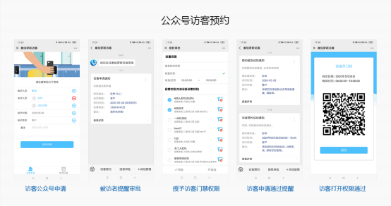 公眾號(hào)訪客預(yù)約門禁系統(tǒng)