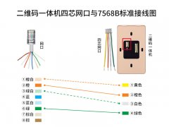 二維碼一體機(jī)四芯網(wǎng)口與7568B標(biāo)準(zhǔn)接線